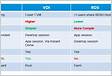 VDI vs. RDP Major differences and similaritie
